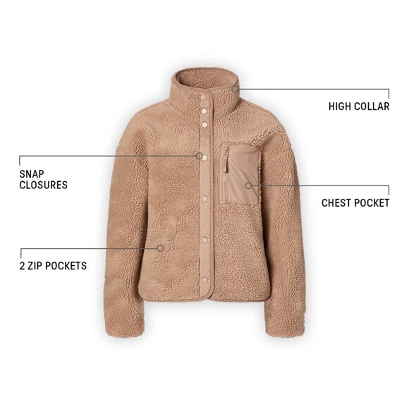 Fabletics Tahoe Teddy Jacket Tumbled Stone Green Sherpa Soft Cozy Women's Sz XL - Picture 4 of 16